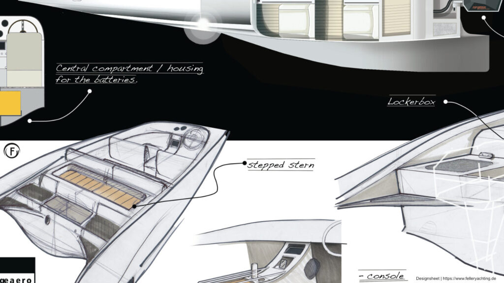 Design, sketches, first ideas, Uwe Feller likes to use paper ans pencil.